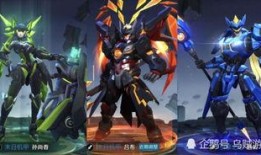 王者最新皮肤爆料机甲,机甲风暴来袭！王者荣耀全新皮肤爆料解析