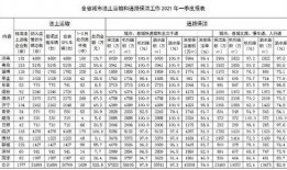 新闻爆料菏泽最新消息疫情
