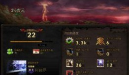 dnf最新爆料 冒险团,神秘势力崛起，团战风云再起