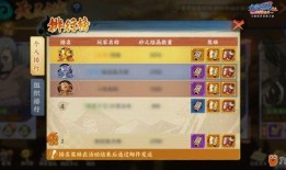 火影忍者最新角色爆料表,神秘新角色震撼登场！