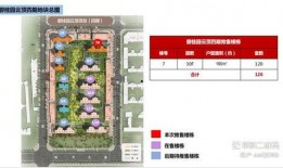 西安碧桂园云顶爆料最新消息