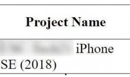 最新一代se爆料是什么,尖端科技与未来趋势前瞻