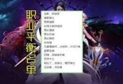 地下城最新爆料职业平衡,职业平衡大揭秘，全新爆料引领游戏新篇章