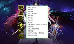 地下城最新爆料职业平衡,职业平衡大揭秘，全新爆料引领游戏新篇章