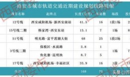 地铁7号线爆料事件最新,揭秘背后真相与影响