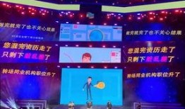 年会爆料视频大全集最新,精彩瞬间回顾，年度盛宴亮点大揭秘