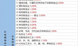夜兰模型爆料大全最新,揭秘最新游戏角色与技能亮点